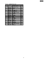 Предварительный просмотр 29 страницы Panasonic SB-WA730GCP Service Manual