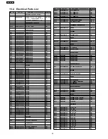 Предварительный просмотр 30 страницы Panasonic SB-WA730GCP Service Manual