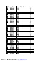 Preview for 28 page of Panasonic SB-WA733P Manual