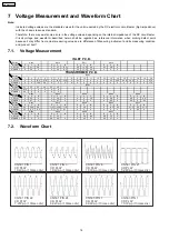 Preview for 14 page of Panasonic SB-WA840 Service Manual