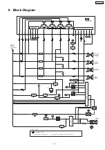 Preview for 15 page of Panasonic SB-WA840 Service Manual