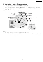 Preview for 5 page of Panasonic SB-WA870EB Service Manual