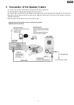 Preview for 5 page of Panasonic SB-WA885EE Service Manual