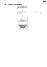 Preview for 7 page of Panasonic SB-WA885EE Service Manual