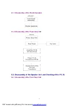 Preview for 8 page of Panasonic SB-WA933 Service Manual