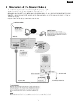 Preview for 5 page of Panasonic SB-WA935 Service Manual