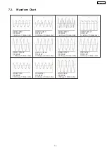 Preview for 15 page of Panasonic SB-WA935 Service Manual