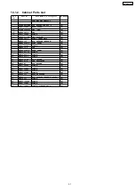 Preview for 31 page of Panasonic SB-WA935 Service Manual