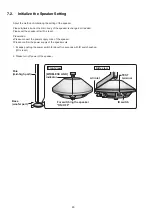 Preview for 20 page of Panasonic SB-ZT1GN Service Manual