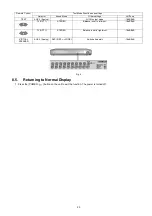 Preview for 23 page of Panasonic SB-ZT1GN Service Manual