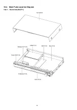 Preview for 32 page of Panasonic SB-ZT1GN Service Manual