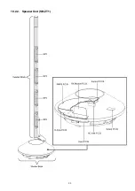 Preview for 33 page of Panasonic SB-ZT1GN Service Manual