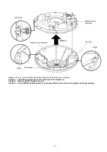 Preview for 57 page of Panasonic SB-ZT1GN Service Manual