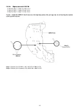 Preview for 65 page of Panasonic SB-ZT1GN Service Manual