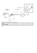 Preview for 84 page of Panasonic SB-ZT1GN Service Manual