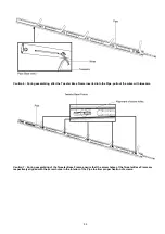 Preview for 99 page of Panasonic SB-ZT1GN Service Manual