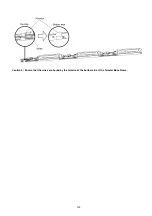 Preview for 103 page of Panasonic SB-ZT1GN Service Manual