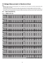 Preview for 114 page of Panasonic SB-ZT1GN Service Manual