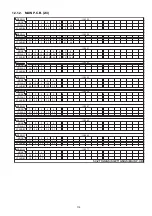 Preview for 115 page of Panasonic SB-ZT1GN Service Manual