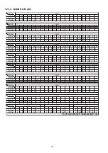 Preview for 116 page of Panasonic SB-ZT1GN Service Manual