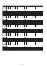 Preview for 120 page of Panasonic SB-ZT1GN Service Manual