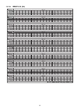 Preview for 121 page of Panasonic SB-ZT1GN Service Manual