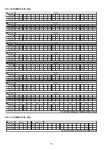 Preview for 122 page of Panasonic SB-ZT1GN Service Manual