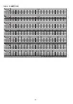 Preview for 124 page of Panasonic SB-ZT1GN Service Manual