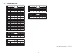 Preview for 132 page of Panasonic SB-ZT1GN Service Manual