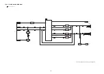 Preview for 138 page of Panasonic SB-ZT1GN Service Manual