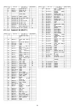 Preview for 174 page of Panasonic SB-ZT1GN Service Manual