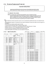 Preview for 175 page of Panasonic SB-ZT1GN Service Manual