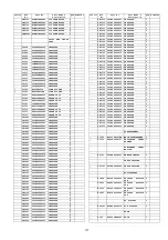 Preview for 177 page of Panasonic SB-ZT1GN Service Manual