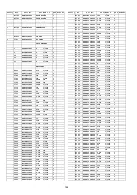 Preview for 186 page of Panasonic SB-ZT1GN Service Manual