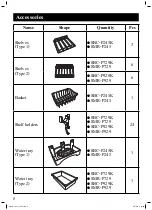 Preview for 8 page of Panasonic SBC-P245K User Manual