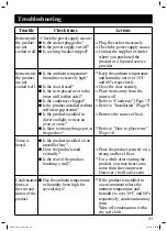 Preview for 23 page of Panasonic SBC-P245K User Manual