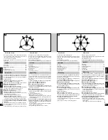 Предварительный просмотр 7 страницы Panasonic SBHS100A - SPEAKER SYSTEM - MULTI LANGUAGE Operating Instructions Manual