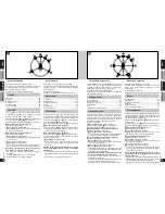 Предварительный просмотр 12 страницы Panasonic SBHS100A - SPEAKER SYSTEM - MULTI LANGUAGE Operating Instructions Manual