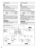 Предварительный просмотр 6 страницы Panasonic SBLV500 Operating Instructions Manual