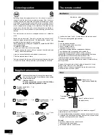 Предварительный просмотр 4 страницы Panasonic SC-AK100 Operating Instructions Manual