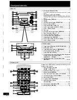 Предварительный просмотр 6 страницы Panasonic SC-AK100 Operating Instructions Manual