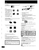 Предварительный просмотр 8 страницы Panasonic SC-AK100 Operating Instructions Manual