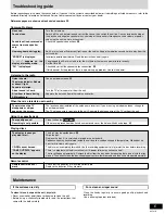 Preview for 15 page of Panasonic SC-AK110 Operating Instructions Manual