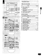 Предварительный просмотр 9 страницы Panasonic SC-AK17 Operating Instructions Manual