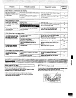 Предварительный просмотр 35 страницы Panasonic SC-AK17 Operating Instructions Manual