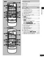 Preview for 9 page of Panasonic SC-AK22 Operating Instructions Manual