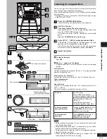 Preview for 15 page of Panasonic SC-AK22 Operating Instructions Manual