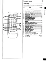 Preview for 9 page of Panasonic SC-AK24 Operating Instructions Manual