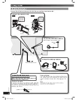 Preview for 6 page of Panasonic SC-AK250 Operating Instructions Manual