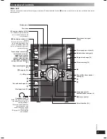 Предварительный просмотр 7 страницы Panasonic SC-AK270 Operating Instructions Manual